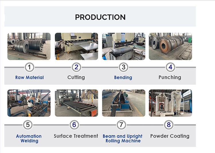 production process 2.jpg