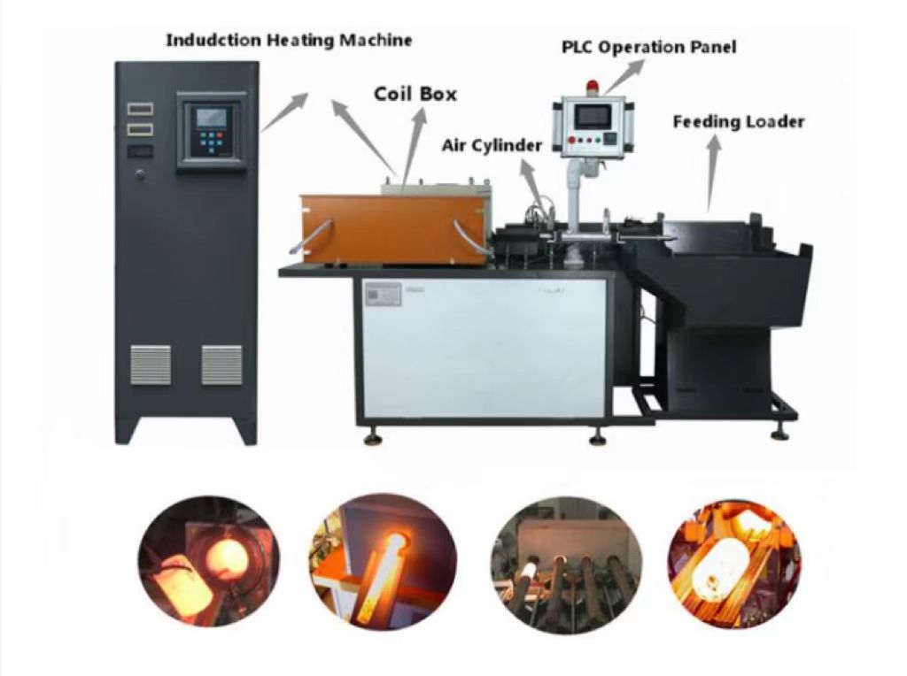 Induction forging machine