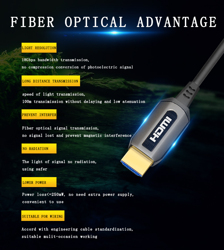 10m High speed support 4K 3D optical fiber AOC HDMI 4K cable