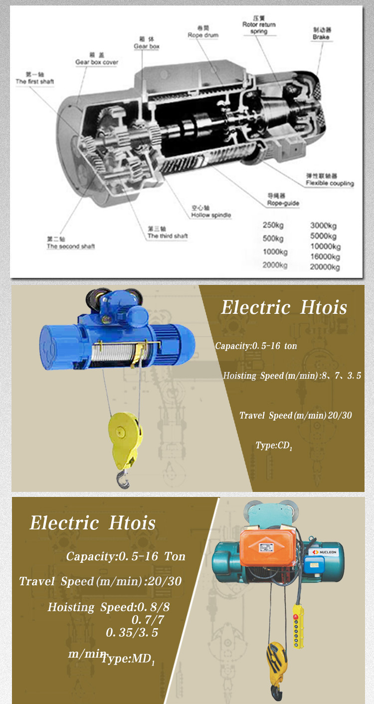 Nucleon Rrane Electric Hoist 3 Ton China Hoist Crane With Best Price CD MD Type Wire Rope Electric Hoist