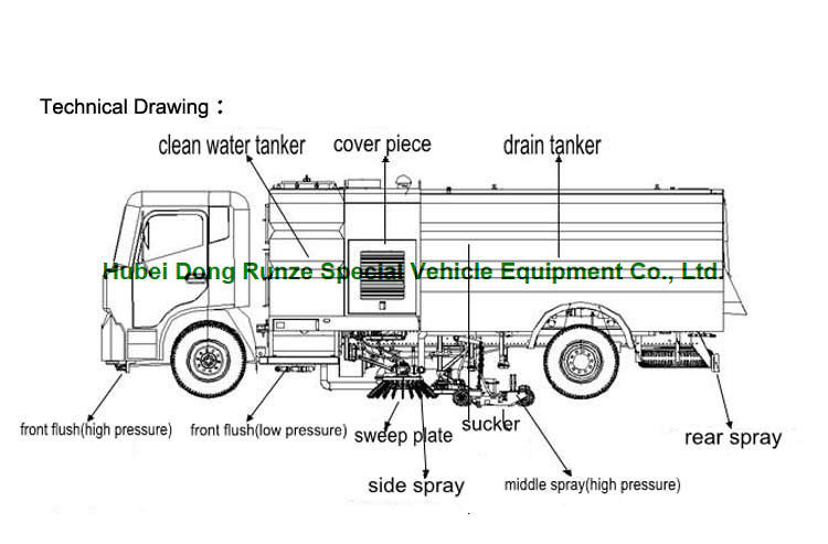 Captain Truck Mounted Sweeper With Vacuum Road Cleaner Cleaning Brushes 3000L Refuse 1000L Water