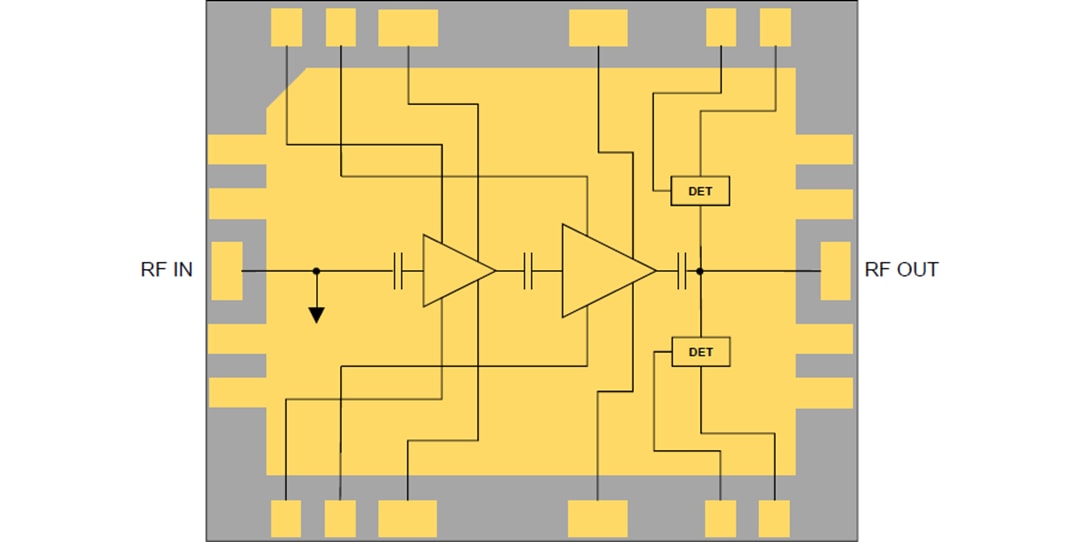 Block Diagram - Qorvo QPA1009 17W Wideband GaN on SiC Power Amplifier