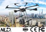 Industrial Grade Drone With 1080P HD Camera For Power Inspection