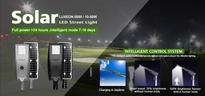 5000k Outdoor Led MPPT Controller Solar LED Street Light With Motion Sensor , Gray & Black Housing 0