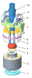 A2FO hydraulic part