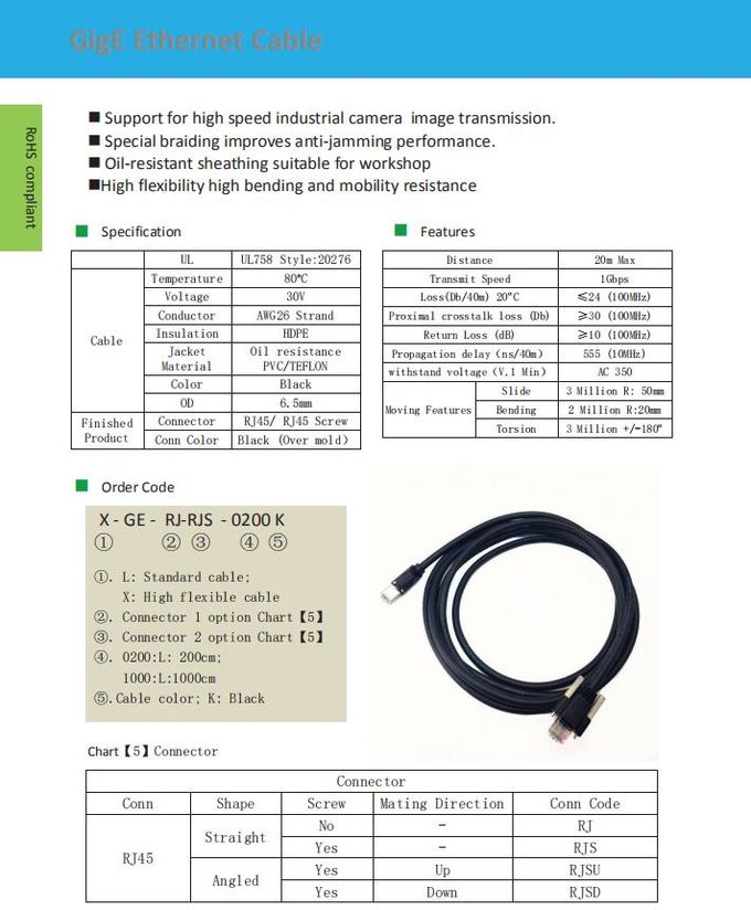 High Flex Cat5e Ethernet Cable / Industrial Ethernet Cable For Dynamic Application