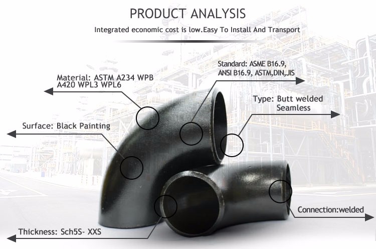 Analysis of 60 Degree Elbow Steel Pipe Fittings Carbon Steel Pipe Elbow 6 Inch