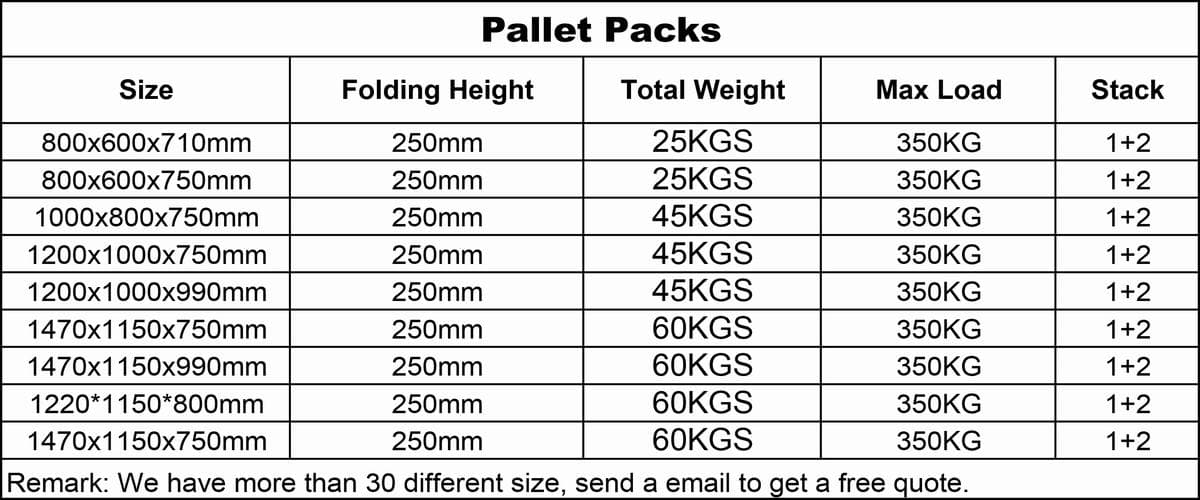 Pallet Pack Containers Avaliable