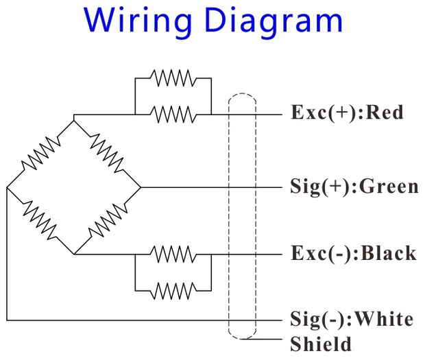 strain gauge load cell diagram