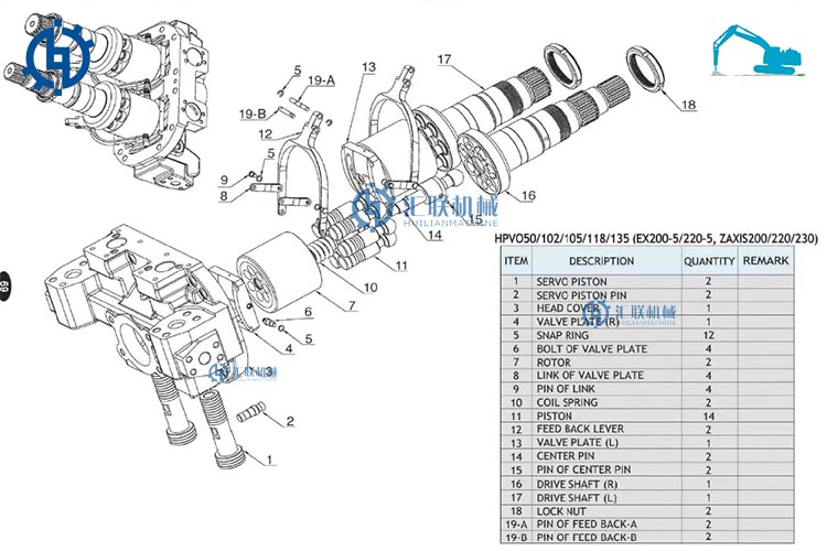 HPVO118HW Hydraulic Pump Parts Drive Shaft 2052080 Hitachi Zaaxis ZX240-3 ZX270-3 ZX240LC ZX270LC Spare Part