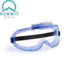 ANSI 287.1 Zero Fog Medical Safety Goggle Eye Protection