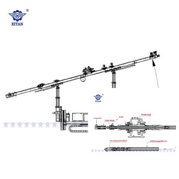 China Manufacturer Tunnel Horizontal Jet Drilling Rig for Tunnel Construction in Pakistan for Sale