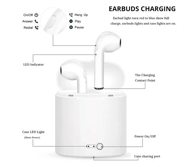 New Inventions Design Head Phone Headset I7s Ipods Tws Earbuds Bluetooth Headphones Wireless