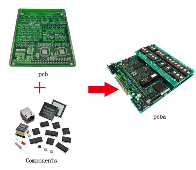 Double Sided PCB Assembly OEM Electronics Assembly Services 1