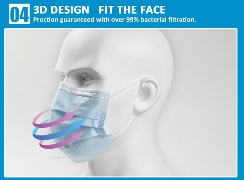 Disposable 3 Ply Anti-pollution Non-woven Safety Face Mask