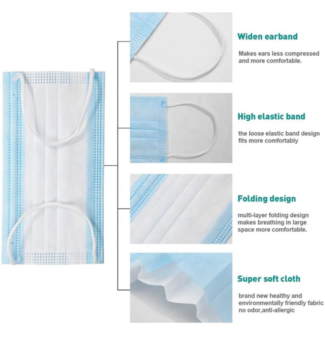 3ply Non Woven Disposable Face Mask with Tie on