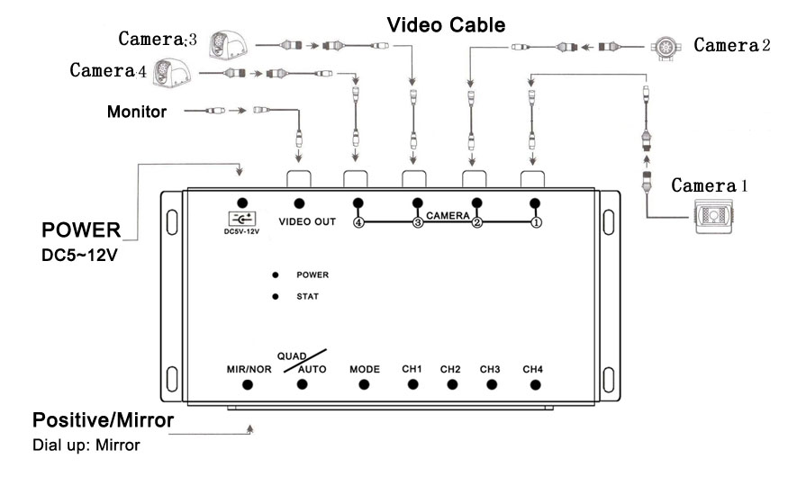 sunta-4-ch-real-time-mobile-dvr-wiring-layout