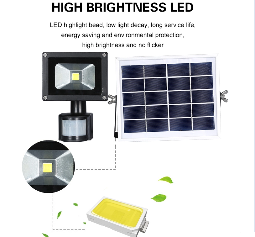 IP65 Waterproof 30W Solar LED Flood Lights By Motion Sensor 12/24VDC