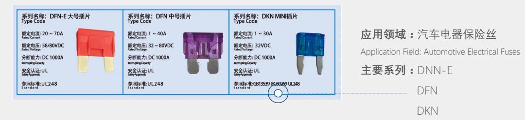 DC80V 60Amp Automotive Blade Fuse for Electric Vehicle and 5G Communication Module