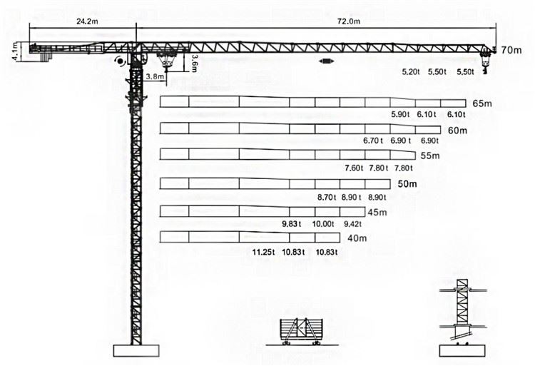 3.ZTT466B 7055 tower crane technical parameter