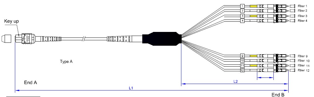 cable drawing