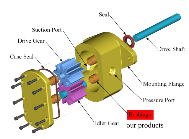 Bimetallic bearings are applied to mechanical construction