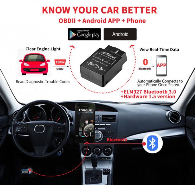 Bluetooth Automotive Fault Code Reader Konnwei KW912 Obd2 Elm327 Test Fuel Trim​