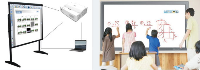 4500lms DLP Laser Projector Full HD 1920*720 For Home Theater 0