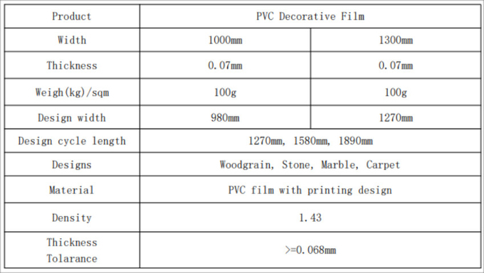 7331-4 SPC Marble Decorative Film 1300mm PVC Membrane Foil Supplier 3