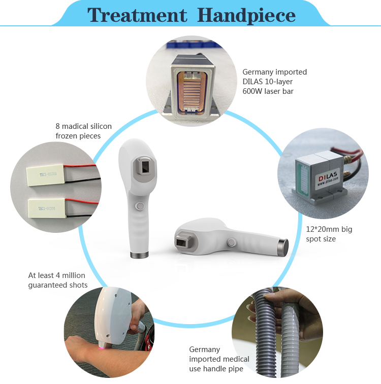 Treatment--Handpiece.jpg