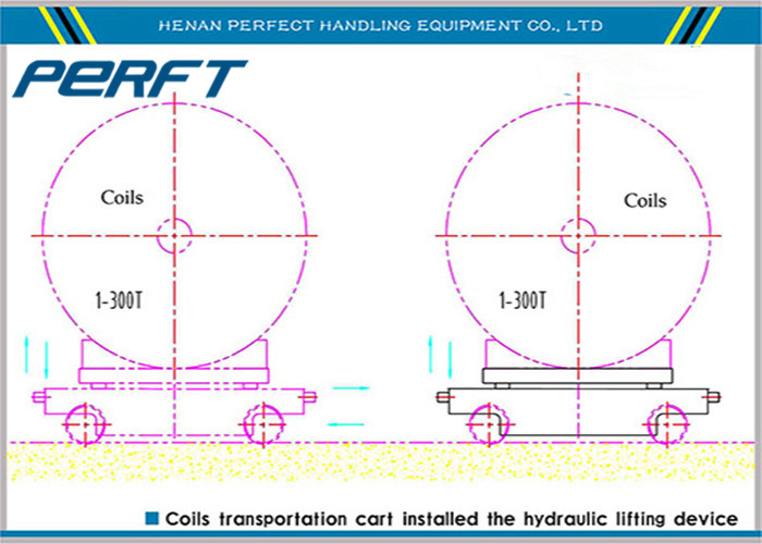 hydraulic lifting rail transfer car electric industrial transportation use for aluminum coil and steel transportation