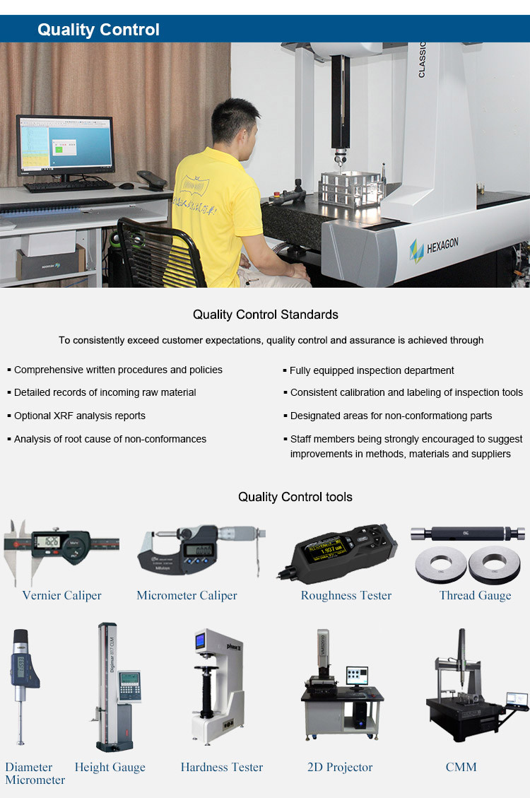 CNC milling machine control panel