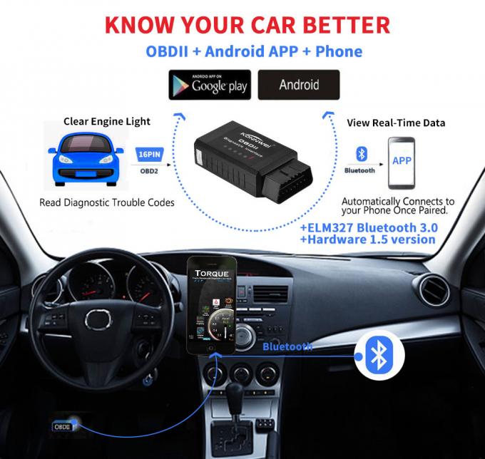 Durable Android Car Scanner Konnwei KW910 Obd2 Bluetooth Elm327 FCC CE Rohs Approval