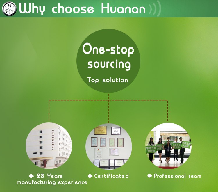 7-Why choose Huanan.jpg
