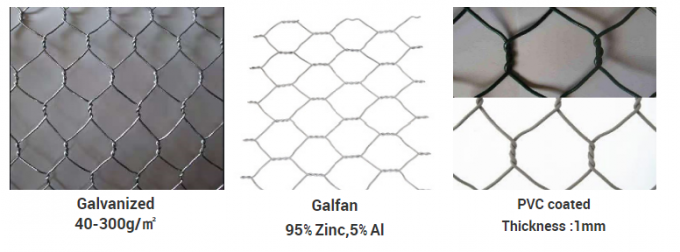 2.7mm Galvanized Retaining Wall Woven Gabion Baskets 1