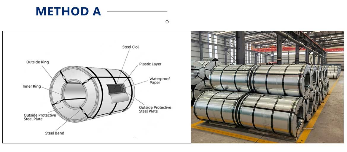 Wholesale 310S stainless steel coil