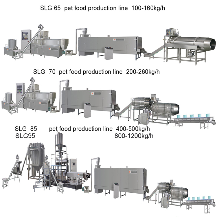 Automatic Aquatic Feed Pellet Bulking Machine Pet Fish Food Extrusion Production Plant