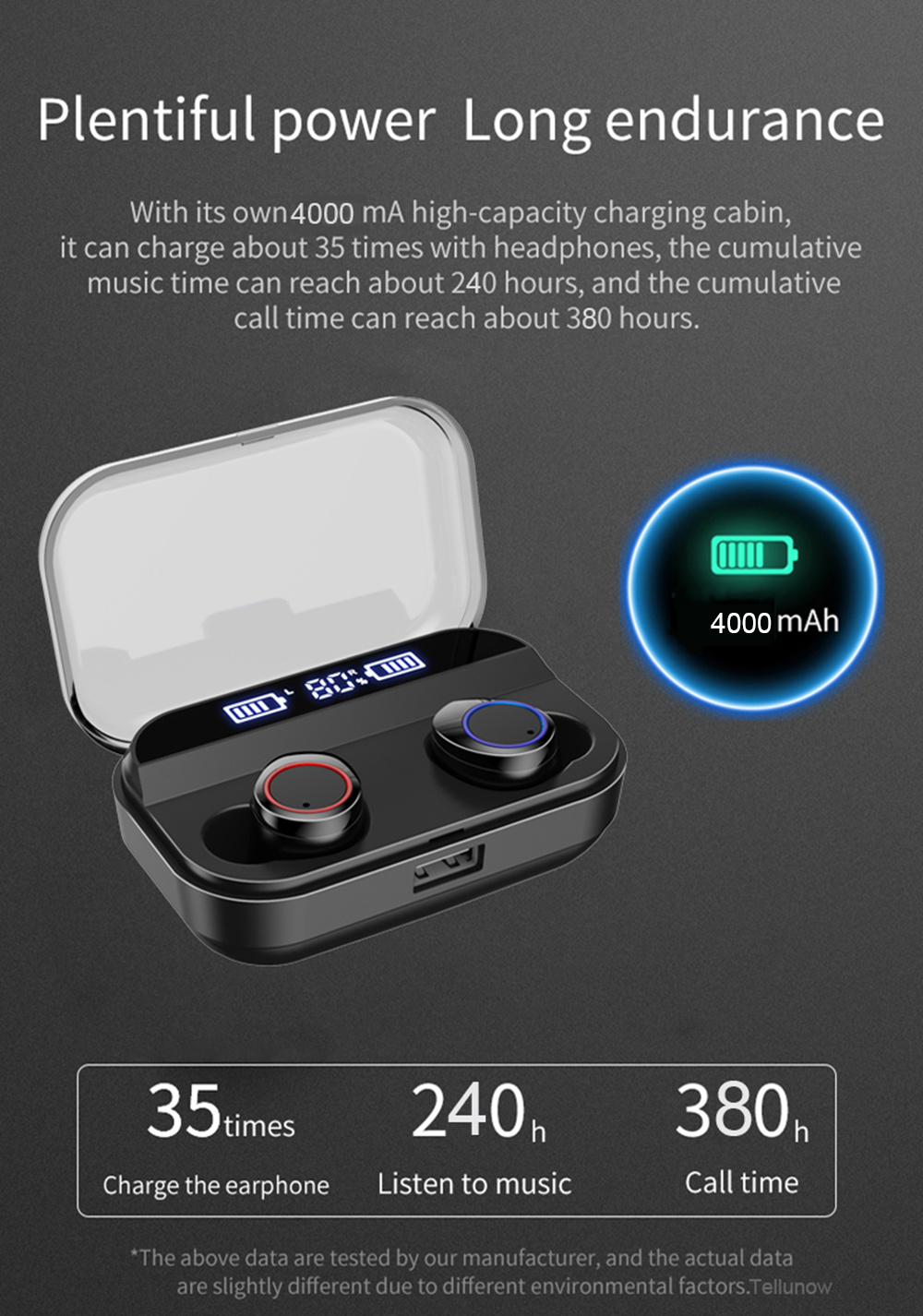 Wireless Earphone Bluetooth 5.0 Earphones Power Display Touch Control Sport Stereo Cordless Earbuds (with 4000mAh Charging Box)