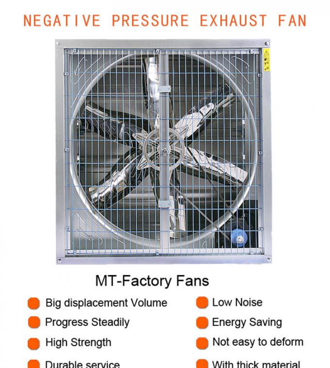 50" Greenhouse Exhaust Fan 1