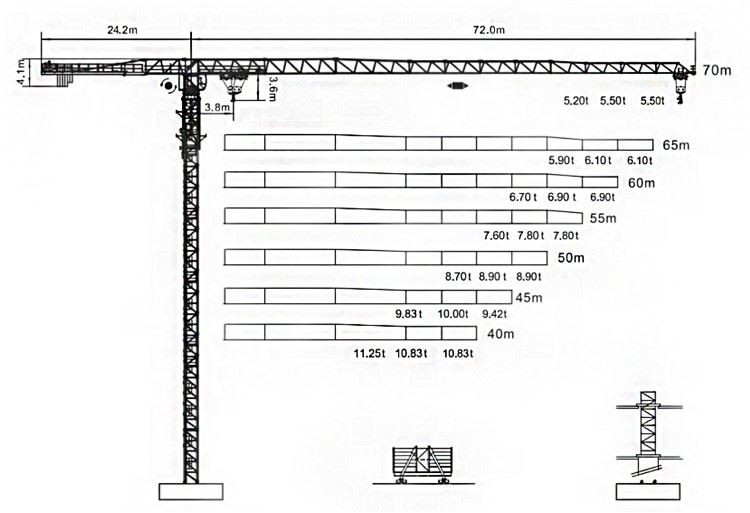 3.ZTT466B 20T topless Tower crane technical parameter