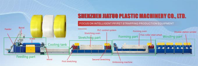 PP Plastic Packing Strap Making Machine Packing Strapping Belt Production Line 0