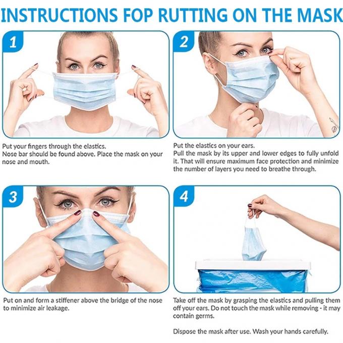 CE Face Mask Mouth Cover,Surgical Disposable Protective Face Mask for medical