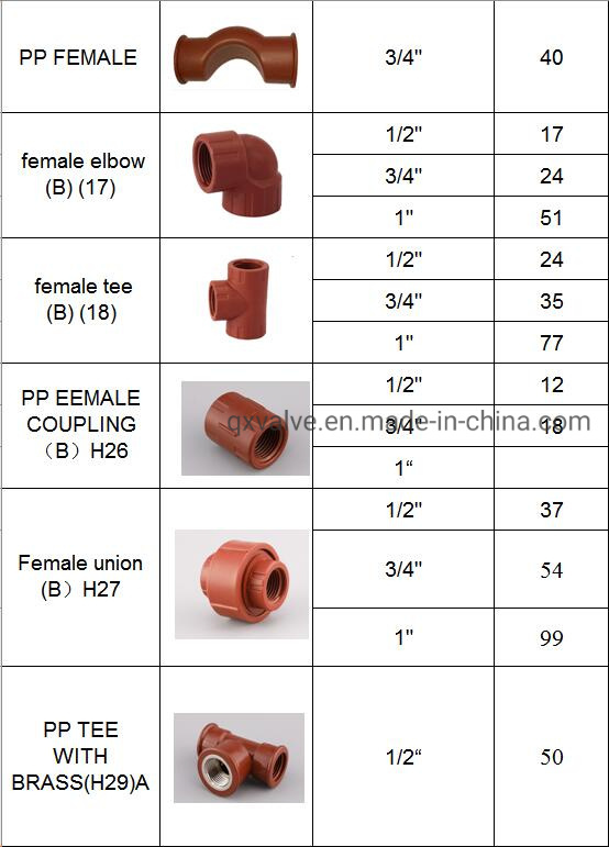 Hot Water Supply High Quality Pn16 Red Plastic Pipe Fitting Pph Female Elbow