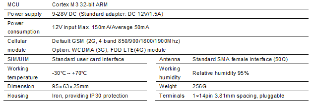 5010 SPECIFICATIONS