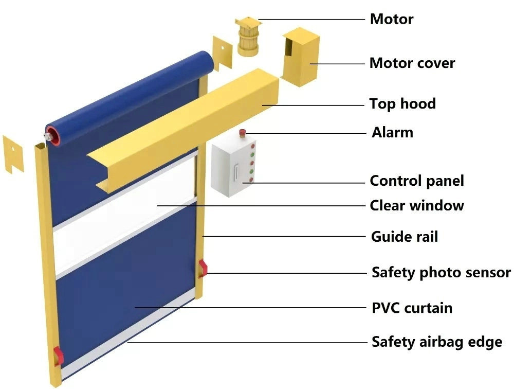 Automatic Plastic Roll up Door with Radar Sensor PVC Fast Door High Speed PVC Door