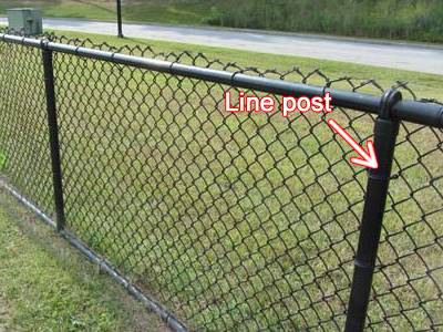 Black vinyl-coated line post of a residential fencing.