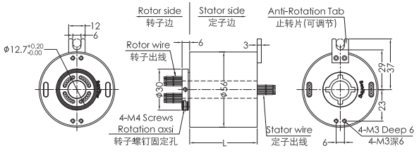 single rf rotary joint manufacturer_Industrial Bus Slip Rings(Custom)