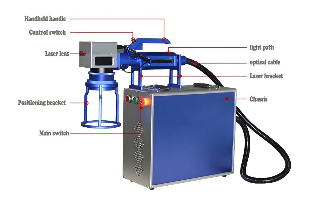 Mini 200W Fiber Laser Cleaning Machine Handheld Laser Cleaning System for Mold Metal Rust Removal Cleaning