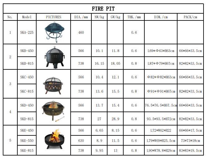 Portable Outdoor Heating Stove Simple Charcoal Stove for Barbecue