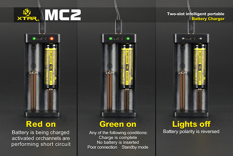 Xtar MC2 charger 5.jpg